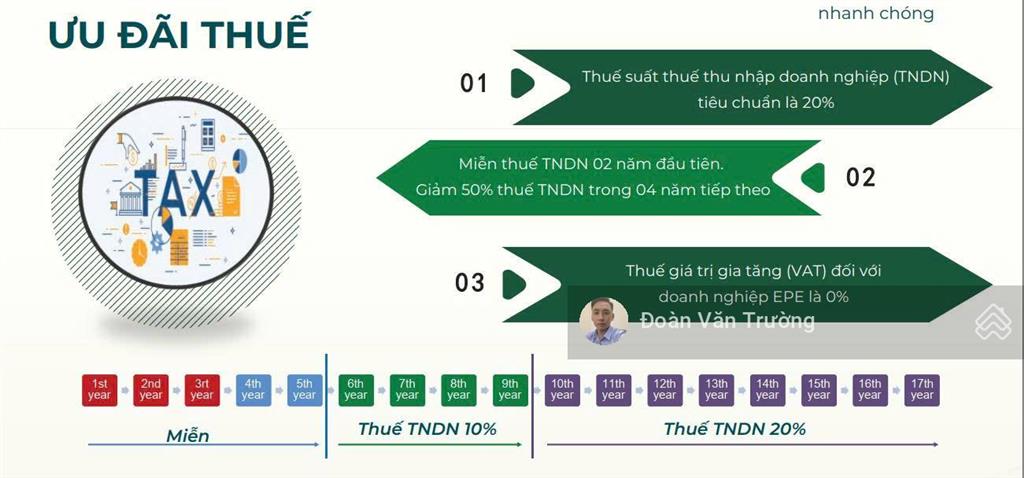 Cđt mở bán đất công nghiệp sản xuất trong kcn châu giang 2  xã châu giang. diện tích 7000m2