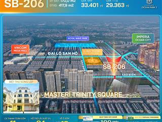 Bán căn song lập shop 170m2 sao biển, 2 mặt tiền, đường 20m đối diện cụm 9 tòa chung cư