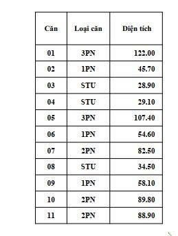 Sở hữu lâu dài, 1pn, the reflection westlake tây hồ view trọn sông hồng