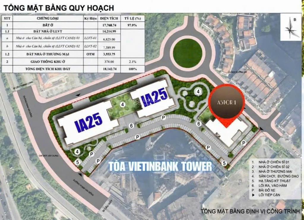Ia 25 ciputra chính thức mở bán tòa thương mại astor 1 tại quỹ đất bộ công an giá chỉ từ 95tr/m2.