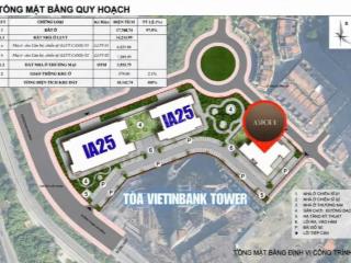 Ia 25 ciputra chính thức mở bán tòa thương mại astor 1 tại quỹ đất bộ công an giá chỉ từ 95tr/m2.