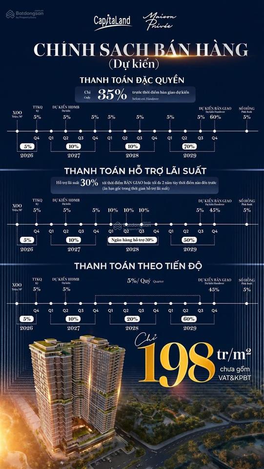 Capitaland chính thức ra mắt căn hộ hạng sang tại lõi ciputra tây hồ  maison privée