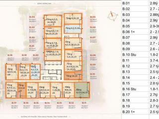 The aspira  ck 10%  b0x.14  2pn 2wc chỉ 2,45 tỷ  góp 6,8 triệu/th  500 triệu đến nhận nhà