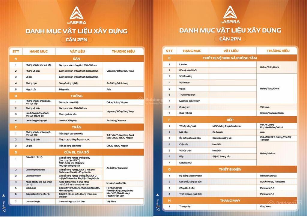 Duy nhất 01 căn 2pn 2wc | giá từ 2,555 tỷ