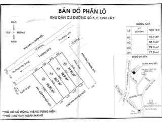 Siêu hiếm  mặt tiền kinh doanh *bán lô đất mặt tiền kd đường số 6  p. linh tây  78.9m2