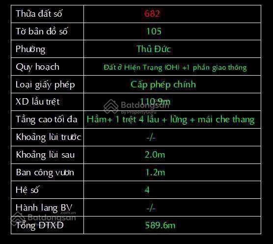 Xây chdv, coffee... bán lô đất (6.4m x 26m) 2 mặt hẻm xe hơi  đường số 2  trường thọ giá 13.8 tỷ
