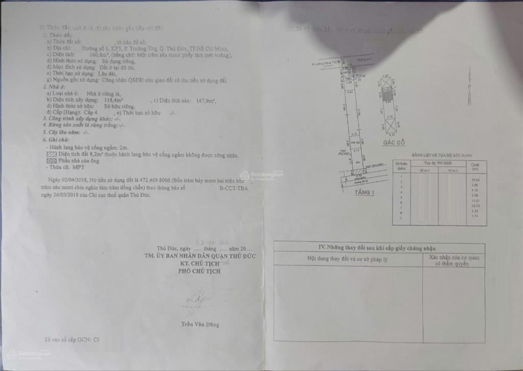 Đất mặt tiền đường số 6, trường thọ  dt 160m2  hxh  thích hợp xây dựng mới