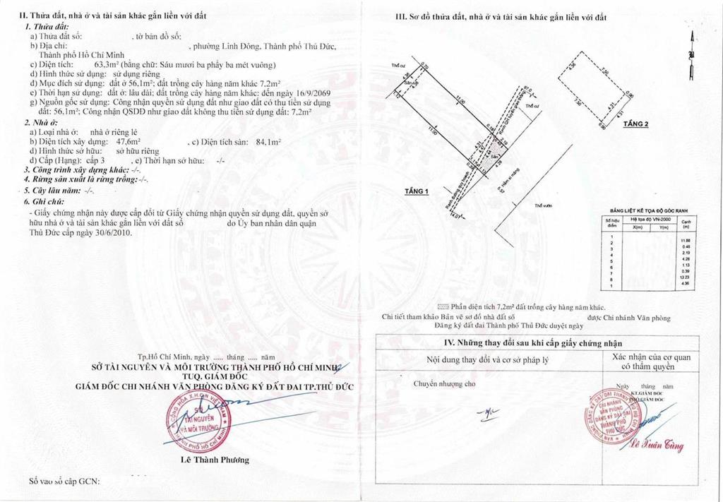 Hàng hiếm  nhỉnh 5 tỷ có nhà mới 64m2  ngang 4.3m  đường thoáng 6m  oto tận cửa  linh đông