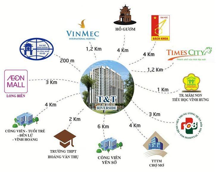 Bán căn hộ 2 phòng ngủ, 2 vệ sinh tại t&t riverview 440 vĩnh hưng