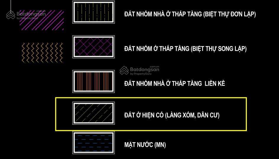 Bán đất trung tâm trâu quỳ cạnh ga metro vinoceanpar 1