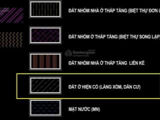 Bán đất trung tâm trâu quỳ cạnh ga metro vinoceanpar 1