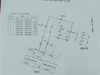 Chỉ 19 tỷ sỡ hữu ngay 289m2 tại đường 46, p phú hữu, thích hợp xây chdv hoặc biệt thự vườn