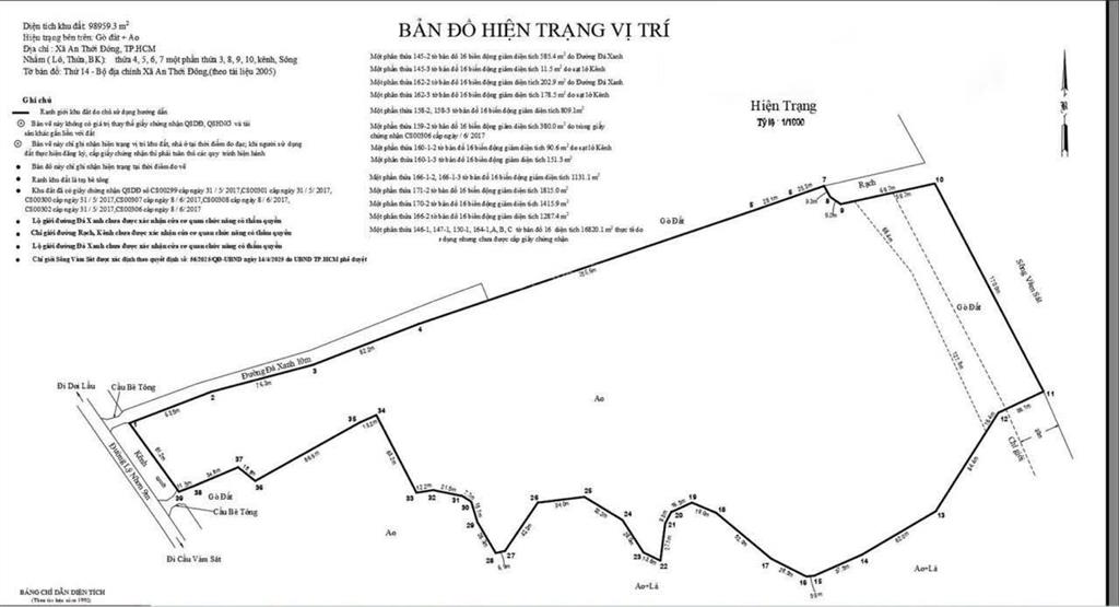 Bán 8,3 mẫu  đất mặt tiền lý nhơn, cần giờ, giá 230 tỷ