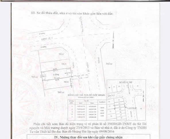 Bán nhà phố mt đường số 1 kdc city land q.7, 120m2, giá 31.5 tỷ,  0901 424 *** a.sơn
