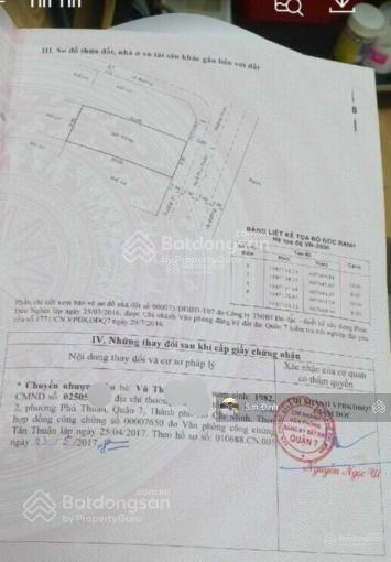 Tôi chính chủ bán lô mặt tiền 8x20m (sổ hồng) kdc nam long, view sông, hướng đông nam  giá 17 tỷ