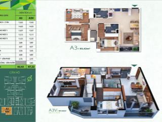Chính chủ cho thuê căn hộ chung cư res green , 75m2, 2pn, giá 9.5tr/th . 0901 006 *** phát