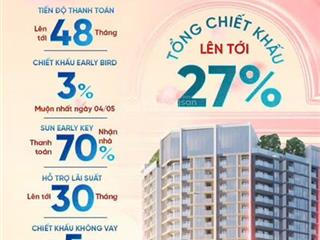 Hàng độc quyền căn 1 phòng ngủ + toà onsen3 charmora city nha trang chỉ 2tỷ523.  0906 713 ***