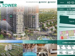 Đúng 3,2 tỷ cho căn 1pn+ công năng 2pn (54,2m2) thiết kế đẹp  view đẹp  tầng cao