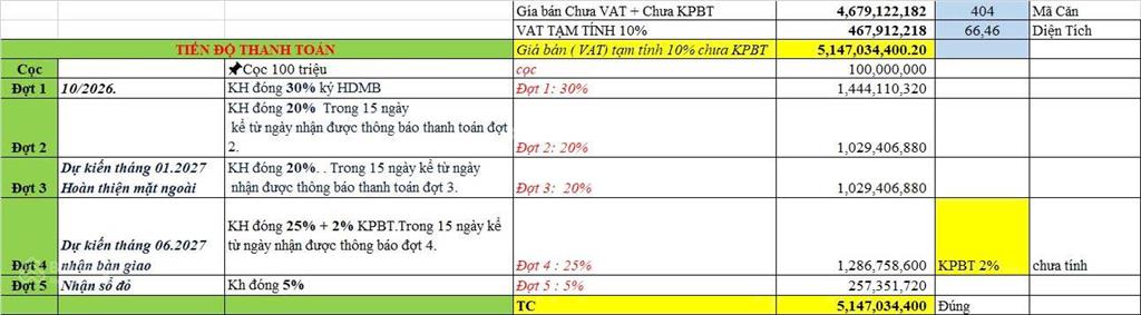 Bán căn 2pn 0404 hiyori aqua tower đà nẵng 66,46m full vat & phí bảo trì chỉ 5,147 tỷ