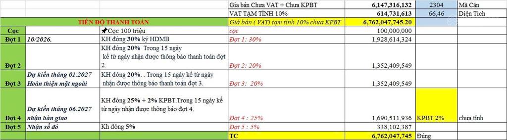 Mở bán căn 2304 căn hộ 2 phòng ngủ trực diện biển giá gốc