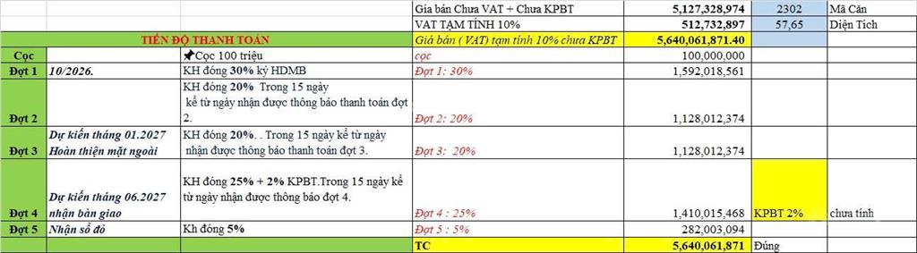 Mở bán căn 2pn tầng cao trực diện biển mỹ khê căn 2302 dt 57,65m2 chỉ 5,64 tỷ