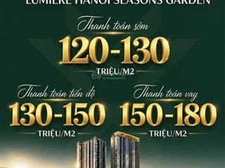 Masteri cao xả lá mở bán đợt đầu giá từ 118tr/m2 căn đẹp trung tâm nguyễn trãi, ck 20% 0931 488 ***
