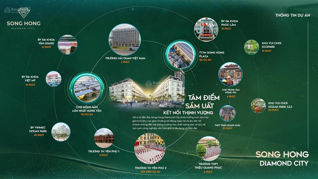 Chiết khấu hơn 1 tỷ đồng cho 5 khách hàng đầu tiên mua dự án sông hồng diamond city hưng yên.