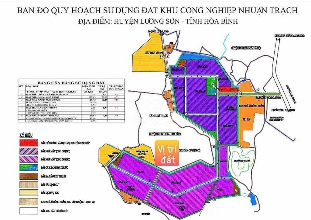 Giá có nhỉnh tỷ xíu lô đất ngay sát khu công nghiệp phú sơn nhuận trạch lương sơn hòa bình