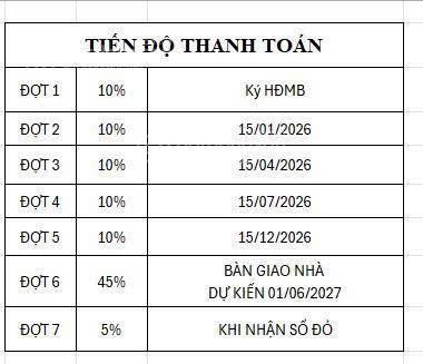 Bán gấp căn 1pn  46m² tại tòa k8 starlake tây hồ tây giá 7,2 tỷ.  0915 568 ***