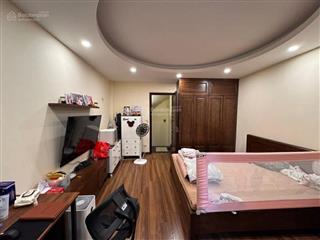 Bán nhà phố vĩnh hưng 33m2 5 tầng cánh 20m ra phố. sổ vuông đẹp