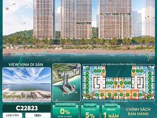Căn 1ngủ + nhưng công năng như căn 2 ngủ lợi thế cực kỳ thực tế dành cho cả đầu tư lẫn ở nghỉ dưỡng
