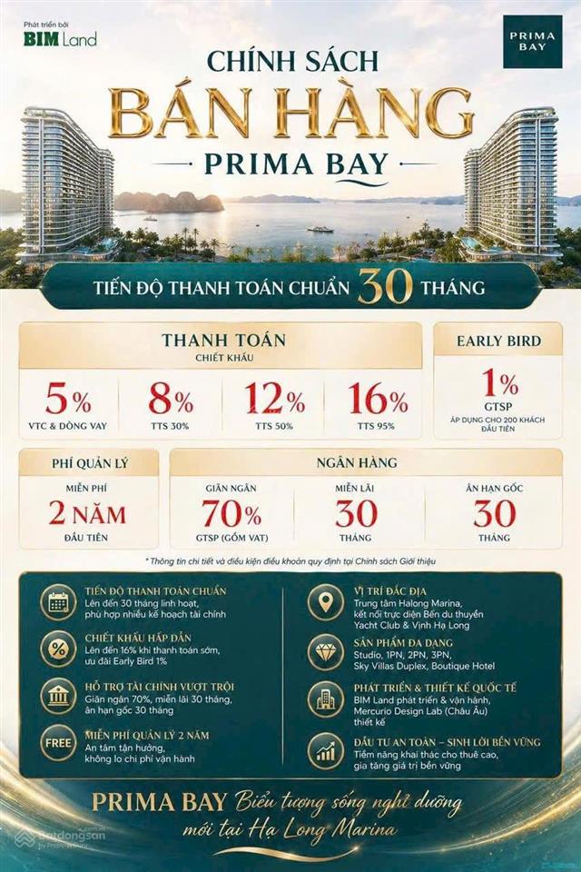 Hạ long lại có chung cư mới prima bay hạ long của cđt bim land với giá khởi điểm chỉ 1,650 tỷ