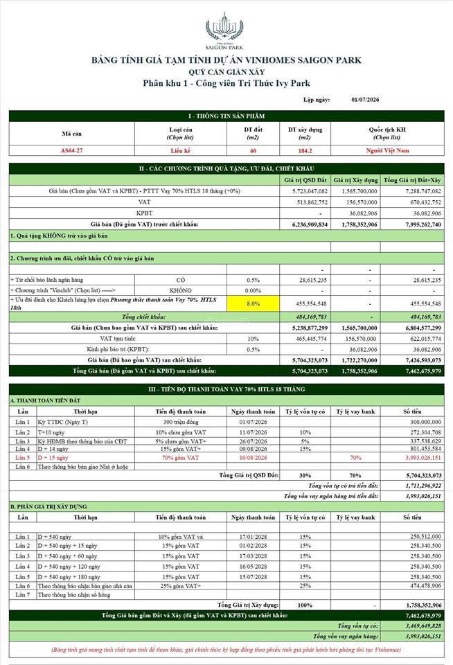 Căn áp góc công viên, đối diện 9 đại học  tỉ lệ 2.000 căn mới có 1 căn