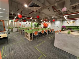 Cho thuê vp 150m² imperia nguyễn huy tưởng full đồ, sẵn pccc, setup đẹp 220k/m²  0394 059 ***