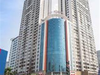 Cho thuê văn phòng sun square 21 lê đức thọ 180m² giá chỉ 220k/m2 sẵn phòng, làm ngoài giờ free
