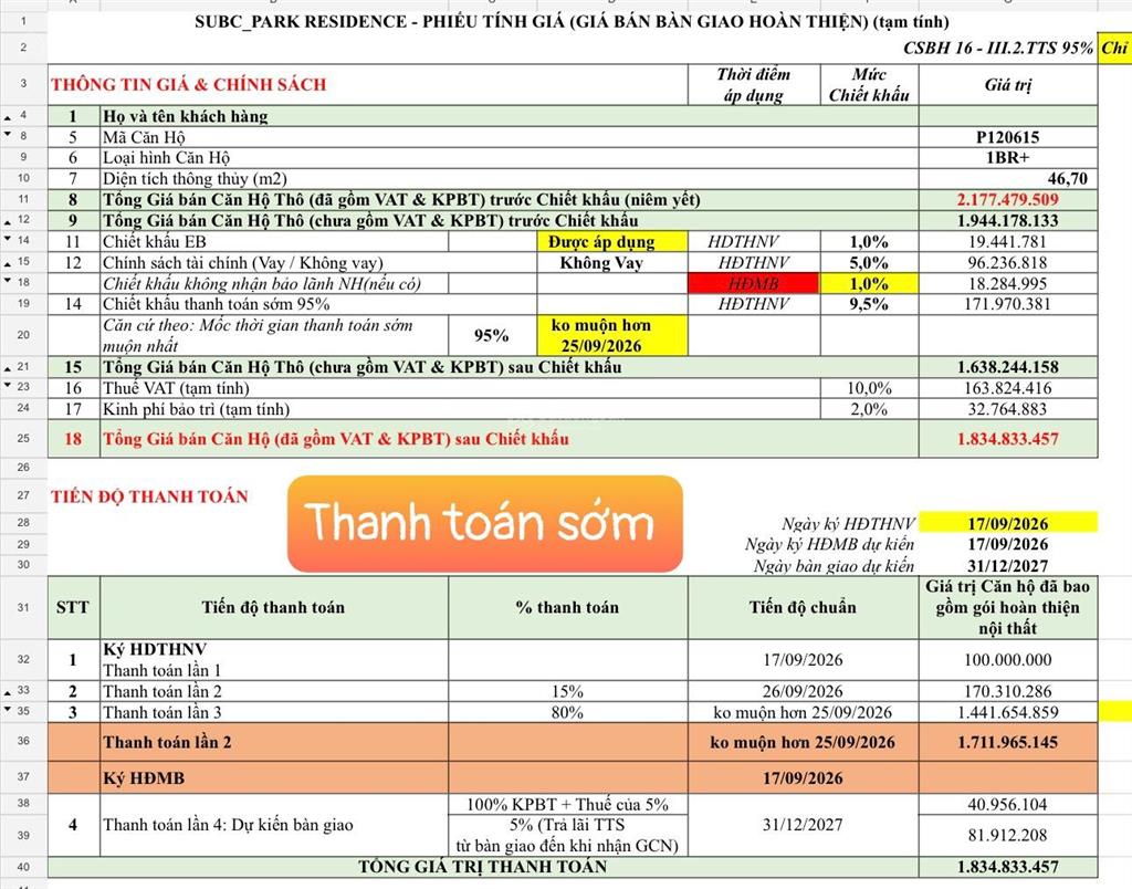 Căn hộ full nội thất giá 1,8 tỷ view công viên nước, ngắm pháo hoa tuyệt đỉnh 0865 286 ***