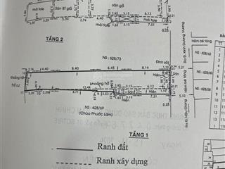 Bán đất trống..đường hậu giang (5m x 27m) .chủ nhà tặng giấy phép xây dựng.quận 6