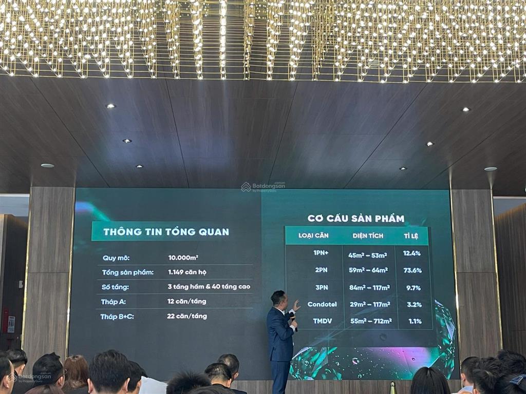 The emerald boulevard  siêu phẩm căn hộ cao cấp đến từ cđt tư lê phong  căn 2pn giá 3.6 tỷ đồng