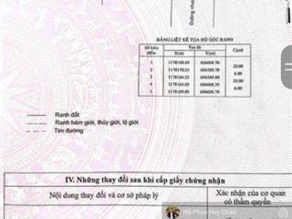 Đất vip  6mx20m  đường 12m  nguyễn văn tạo  5 tỷ 3