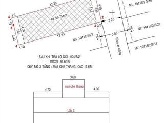 Vip  đất himlam q7 64m2 ngang 4,6m xây dựng 5 tầng chỉ 6 tỷ nhỉnh