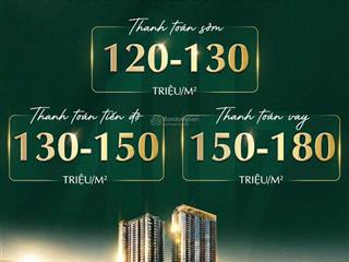 Masteri cao xà lá mức giá đang tốt nhất tại khu vực thanh xuân  chỉ 120 triệu/m2