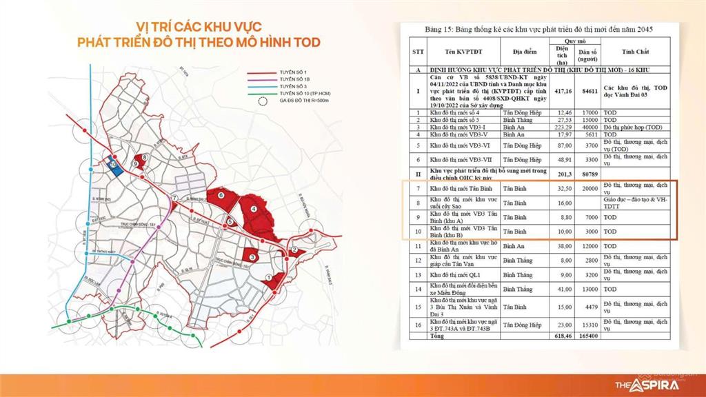 (suất nội bộ) 2pn giá tts 2,533 tỷ  thanh toán 60% nhận nhà ngay  có hàng chi tiết