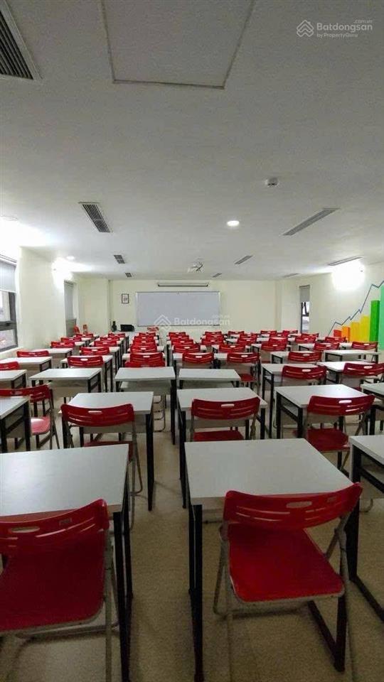240 tỷ building mặt phố yên lãng 406m | dòng tiền 600 triệu/tháng đống đa