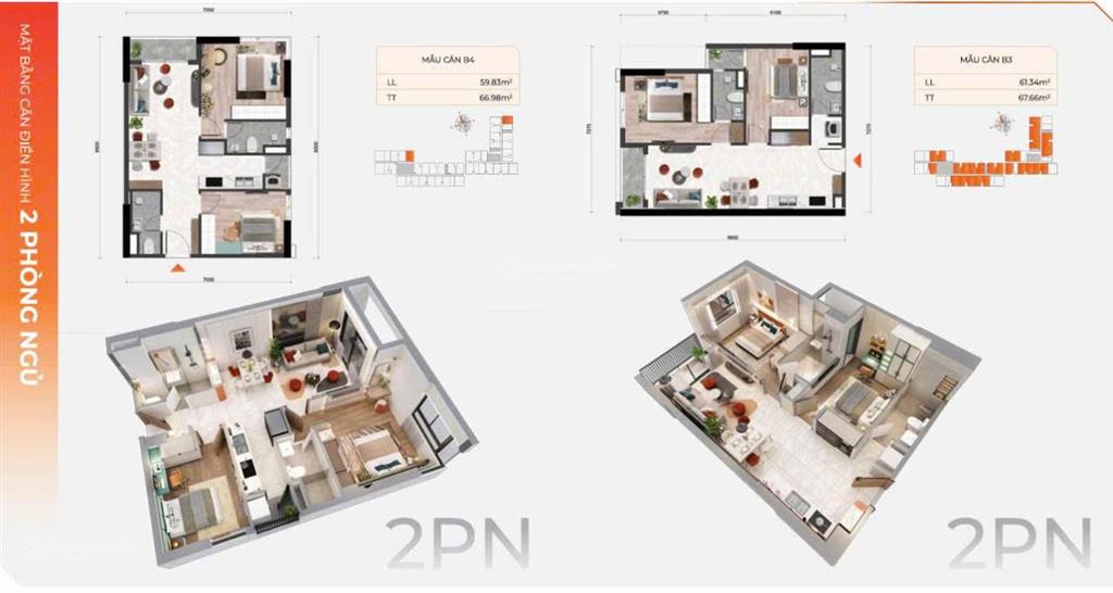 Căn hộ mới gần go dĩ an 2pn & 2wc bàn giao đầy đủ nội thất smarthome giá chỉ 37.9tr/m2