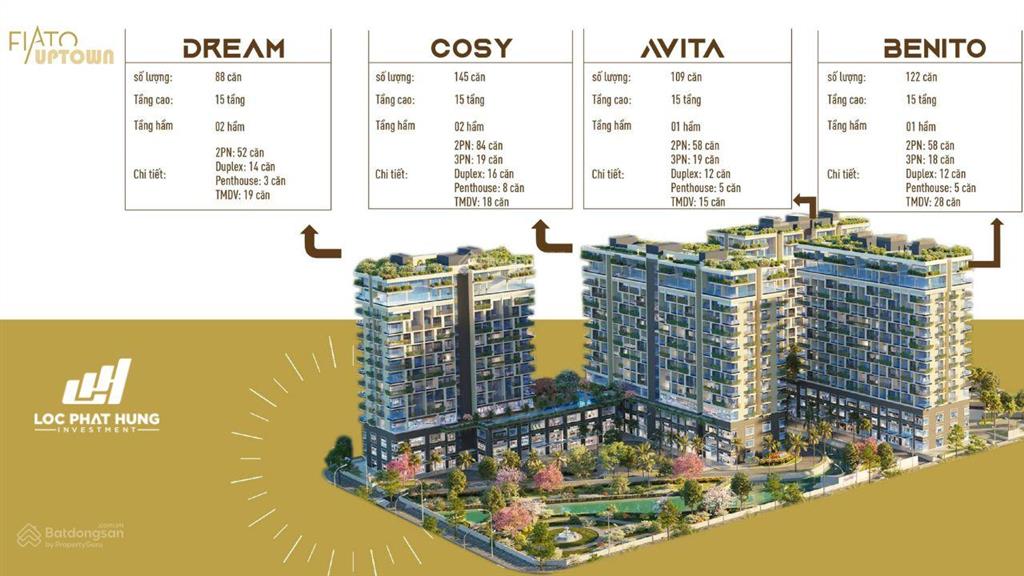 Chính chủ bán. hòa vốn căn hộ 81m2 tầng 8. thanh toán 1%/tháng. view công viên, hồ bơi