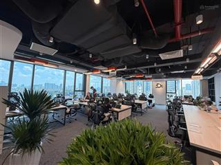 Cho thuê văn phòng tại tòa gold tower 275 nguyễn trãi diện tích 300m2 linh động cắt, full nội thất