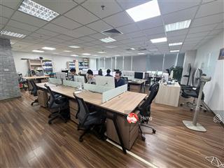Bql cho thuê văn phòng sẵn nội thất, phòng ban diện tích linh hoạt tại tòa handico tower phạm hùng