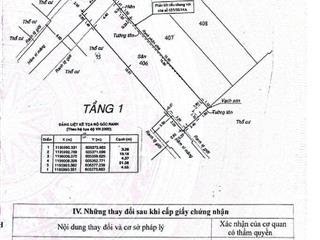 Bán đất hẻm 765 xô viết nghệ tĩnh giá 11.8 tỷ