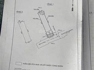 Bán nhà hẻm 758  đường xô viết nghệ tĩnh  phường 25