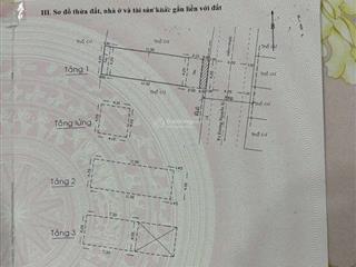 Bán nhà xây 5 tầng  đường nguyễn xí  bán 10.9 tỷ